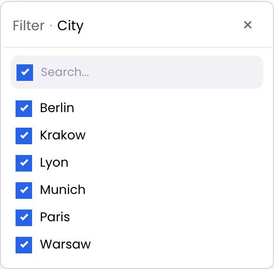 Selection Cascade filter popup showing the values available for a dependent City column