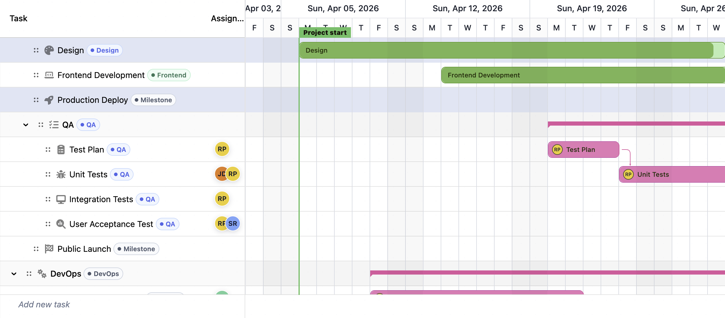 RevoGrid JavaScript Gantt chart with an editable task grid and project timeline