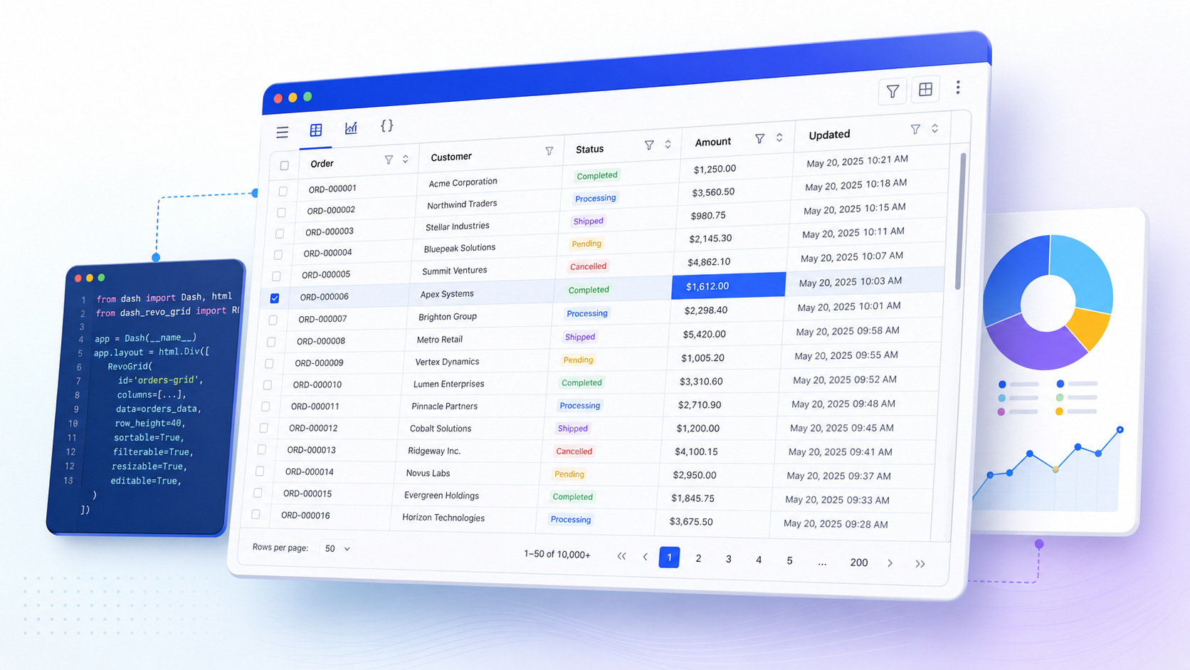 RevoGrid data grid in a Python Dash analytics application