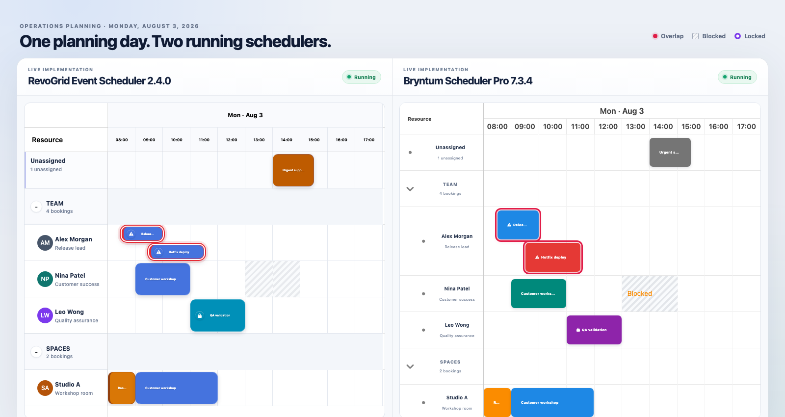 RevoGrid Scheduler and Bryntum Scheduler Pro current product comparison