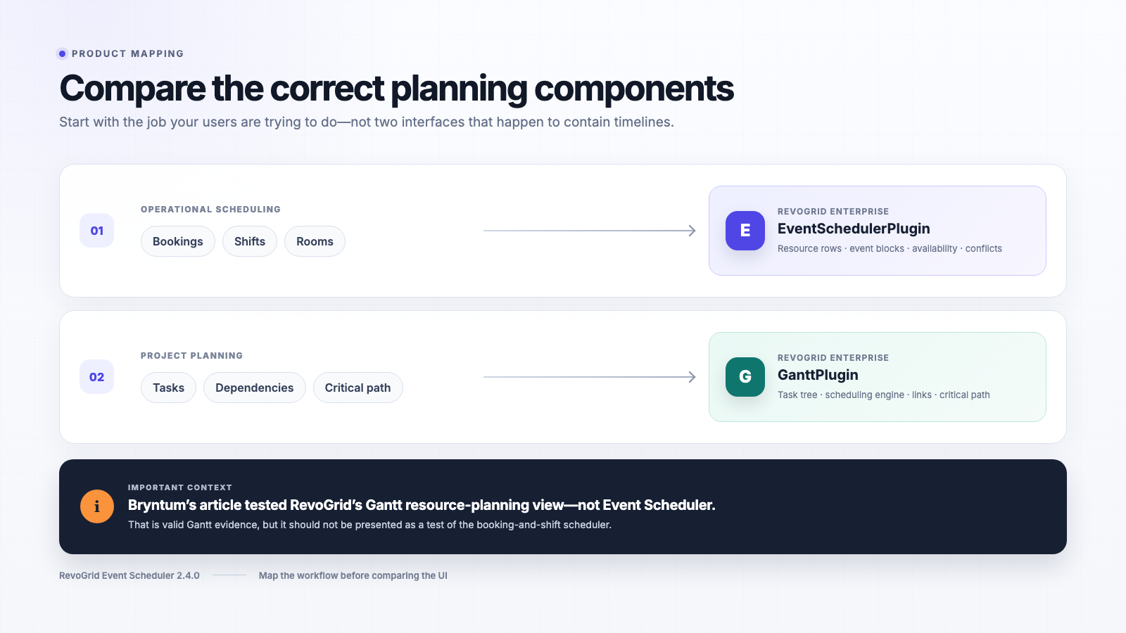 RevoGrid Scheduler and Bryntum Scheduler Pro product mapping