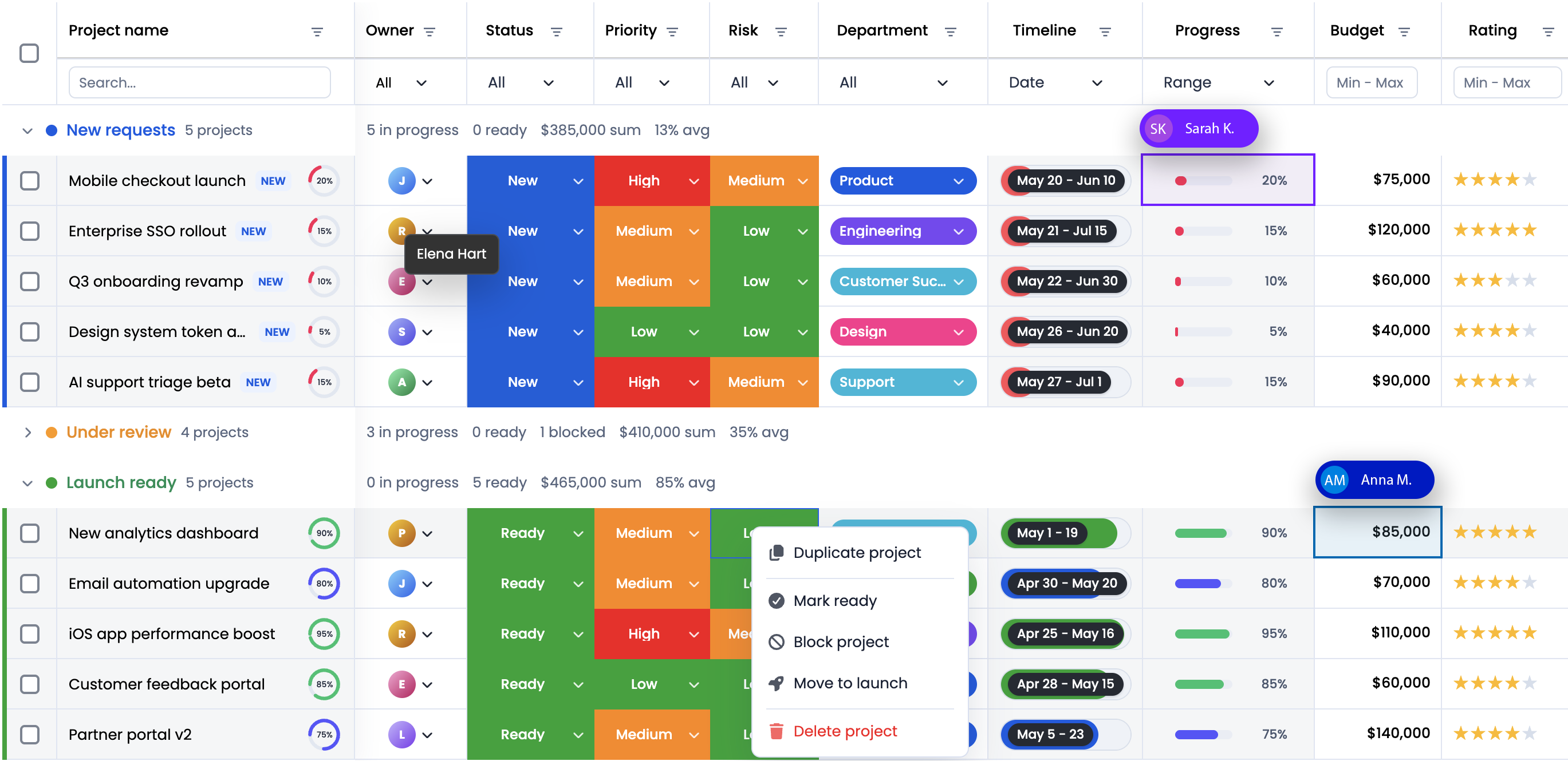 RevoGrid Pro 2+ animations, analytics, Gantt, and Pivot product update