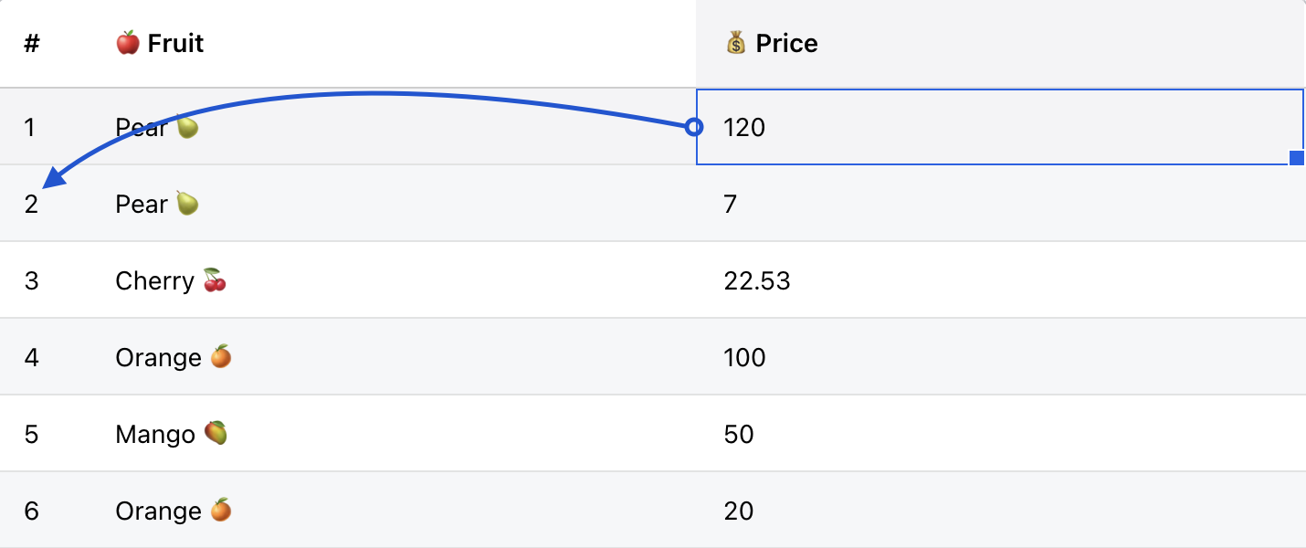 Next Line Focus (WCAG)