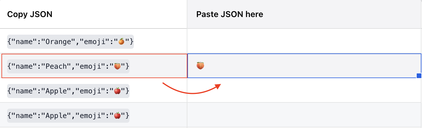 Clipboard with JSON and Advanced Objects