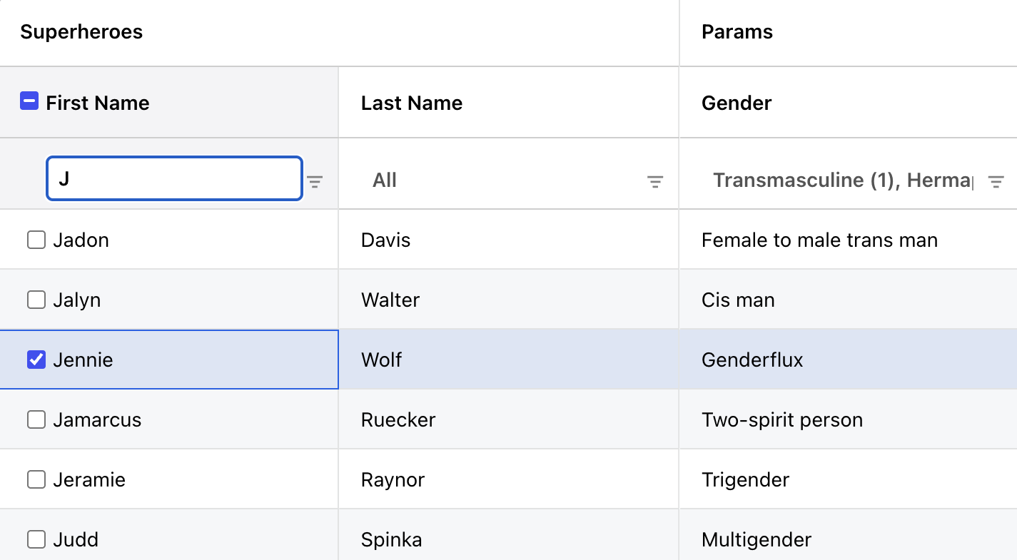 Header Input Filtering