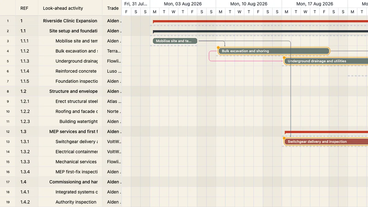 Real RevoGrid Gantt construction schedule with work packages, trade crews, inspections, supplier risk, and connected site handoffs