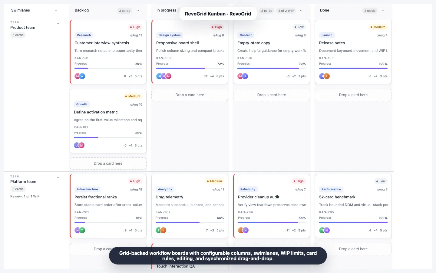 100K server-loaded Kanban
